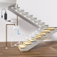 SMARTBRIGHTLEDS Motion Sensor Sync LED Stair Lighting Kit SBL-0516, 40 Inches Long Strip Light for Indoor Staircase