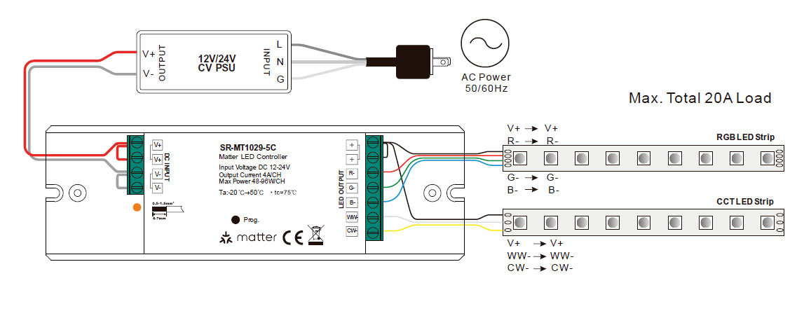 Matter Over Thread CCT LED Controller SR-MT1029-CCT